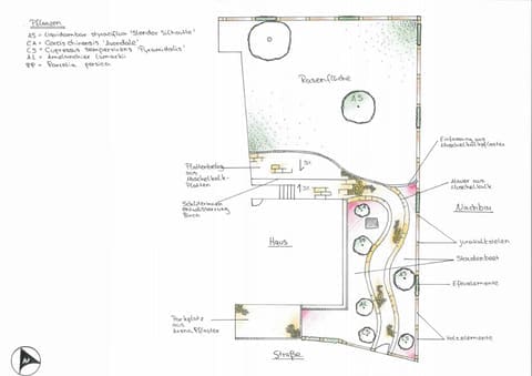 Gartenplan für ein Garten- und Landschaftsbau-Projekt